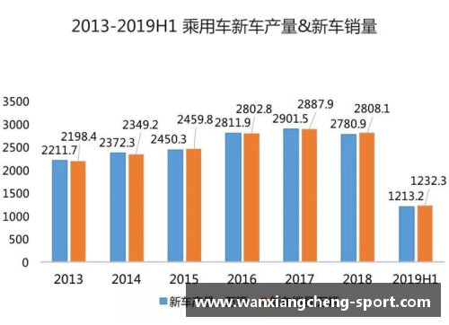 MLB球员全方位数据解析与分析